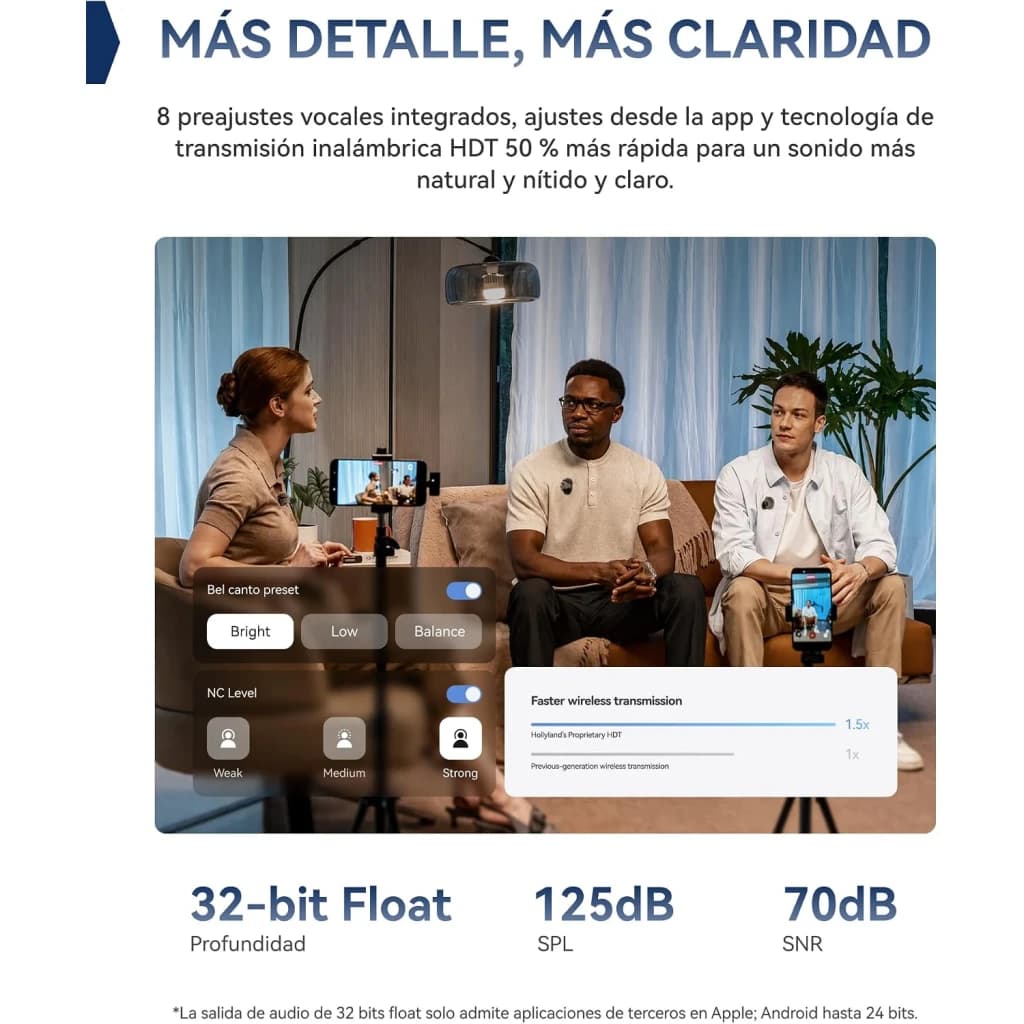 Microphone sans fil Hollyland Lark M3 Combo 2TX & 1RX USB-C Gris Sidéral avec 8 préréglages vocaux, HDR audio, 32-bit float, 125 dB SPL et 70 dB SNR