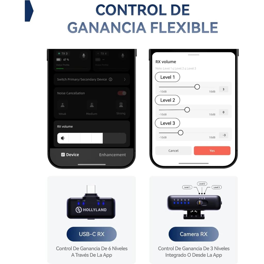 Microphone sans fil Hollyland Lark M3 Combo 2TX & 1RX USB-C Gris Sidéral avec RX USB-C et RX caméra, niveaux de gain réglables via app et sur le récepteur