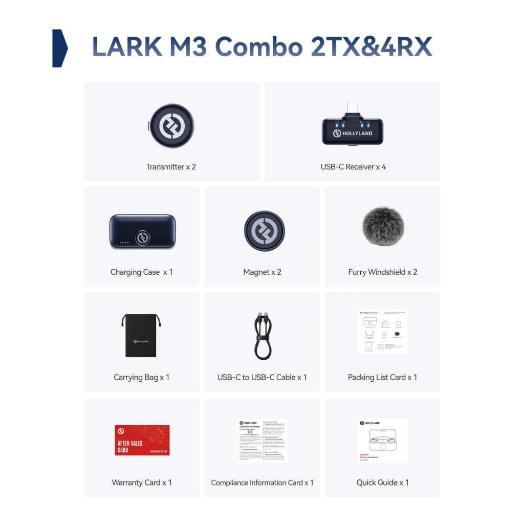 Kit Hollyland Lark M3 Combo: 2 transmisores, 4 receptores USB-C, estuche de carga, cortavientos peludo, imanes, cables, bolsa y tarjetas guía Gris Espacial
