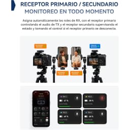 Pantalla de app y cámaras mostrando el sistema Lark M3 Combo 2TX & 4RX USB-C en uso, con receptores primario/secundario y monitor de niveles de audio
