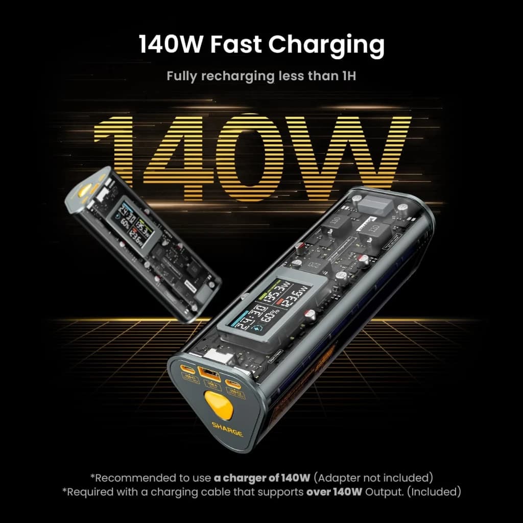 Power bank Sharge Shargeek 170 gris con carcasa transparente, pantalla LCD de estado, puertos USB-C y USB-A, diseño angular y carga rápida 140W