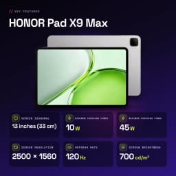 HONOR Pad X9 Max 6Go/256Go Gris 13 pouces LCD 120Hz Snapdragon 6s 4G Gen 2 10100mAh - caractéristiques, 6 GB
