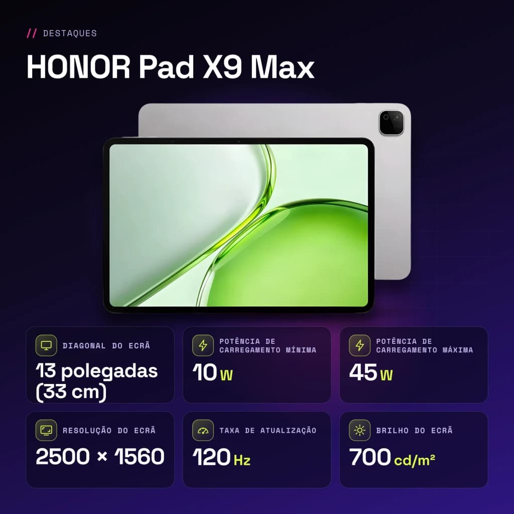 HONOR Pad X9 Max 6Go/256Go Gris 13 pouces LCD 120Hz Snapdragon 6s 4G Gen 2 10100mAh - caractéristiques, 700 cd/m²