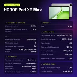 HONOR Pad X9 Max 6Go/256Go Gris 13 pouces LCD 120Hz Snapdragon 6s 4G Gen 2 10100mAh - caractéristiques, 2 TB