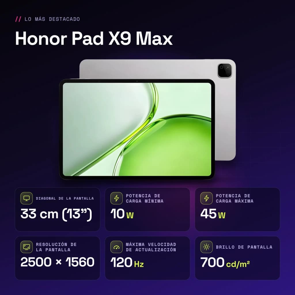 Honor Pad X9 Max 4Go/128Go Gris 13 pouces LCD 120Hz Snapdragon 6s 4G Gen 2 10100mAh - caractéristiques