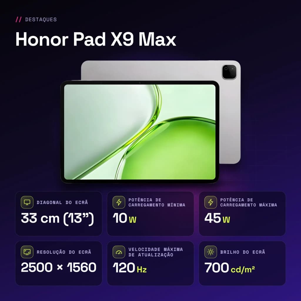 Honor Pad X9 Max 4Go/128Go Gris 13 pouces LCD 120Hz Snapdragon 6s 4G Gen 2 10100mAh - caractéristiques, 700 cd/m²