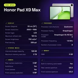Honor Pad X9 Max 4Go/128Go Gris 13 pouces LCD 120Hz Snapdragon 6s 4G Gen 2 10100mAh - caractéristiques, 2,9 GHz