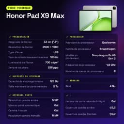Honor Pad X9 Max 4Go/128Go Gris 13 pouces LCD 120Hz Snapdragon 6s 4G Gen 2 10100mAh - caractéristiques, 4 GB