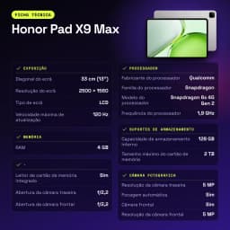 Honor Pad X9 Max 4Go/128Go Gris 13 pouces LCD 120Hz Snapdragon 6s 4G Gen 2 10100mAh - caractéristiques, 128 GB