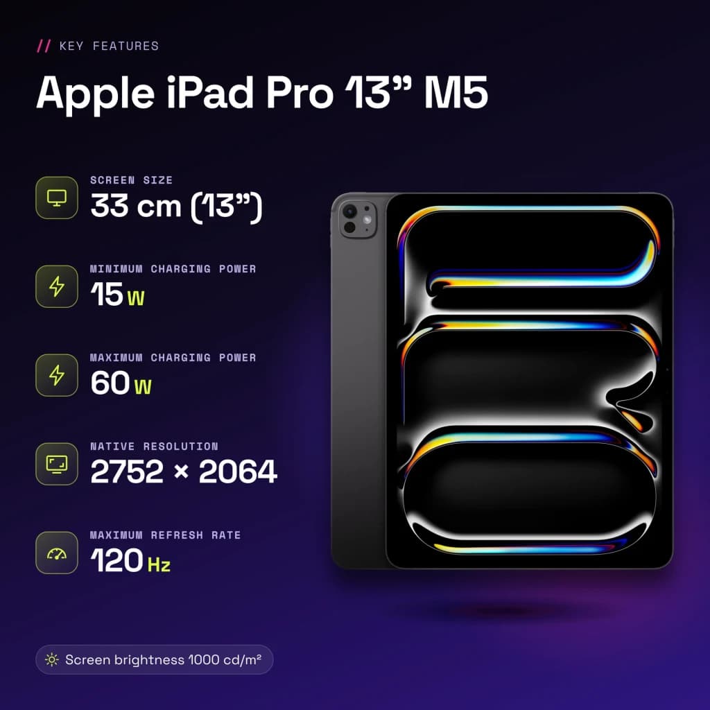 Apple iPad Pro 13 pouces M5 256Go Noir OLED 120Hz - caractéristiques, 12 GB