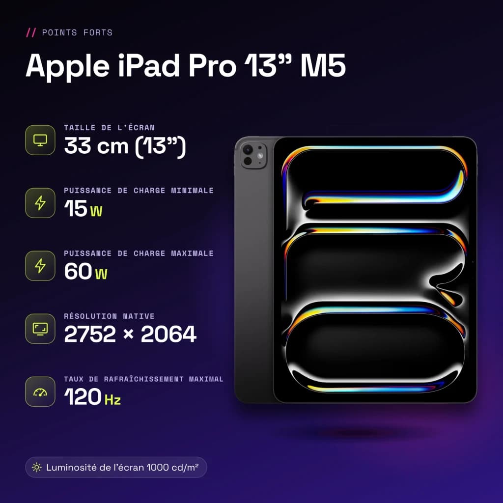 Apple iPad Pro 13 pouces M5 256Go Noir OLED 120Hz - caractéristiques, 256 GB