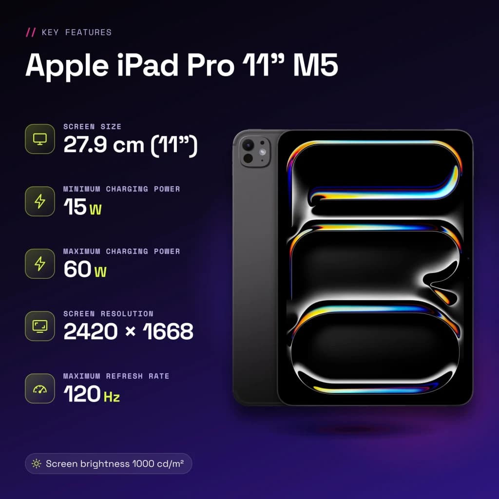 Apple iPad Pro 11 pouces M5 256Go Noir OLED 120Hz Wi-Fi + Cellular - caractéristiques, 12 GB