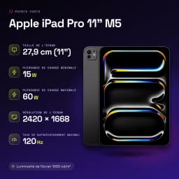 Apple iPad Pro 11 pouces M5 256Go Noir OLED 120Hz Wi-Fi + Cellular - caractéristiques, 153 GB/s