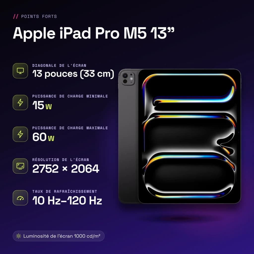 Apple iPad Pro M5 13 pouces 512 Go Noir OLED 120Hz 5G - caractéristiques, 512 GB