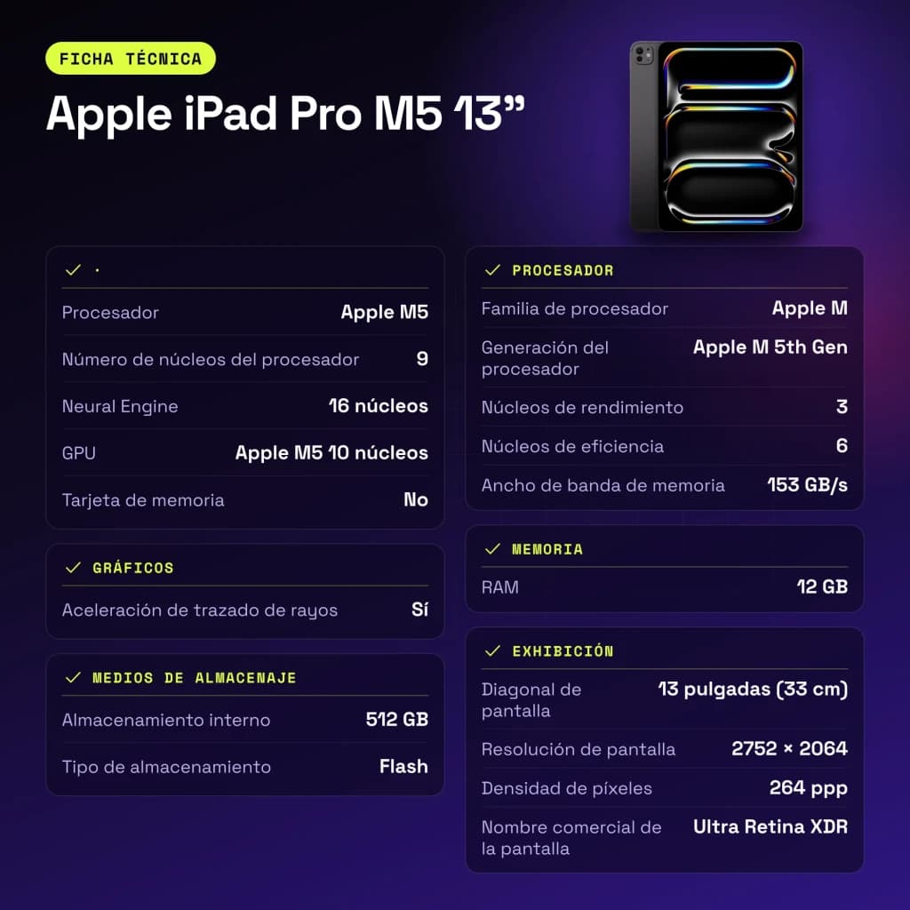 Apple iPad Pro M5 13 pouces 512 Go Noir OLED 120Hz 5G - caractéristiques, WiFi 7.0