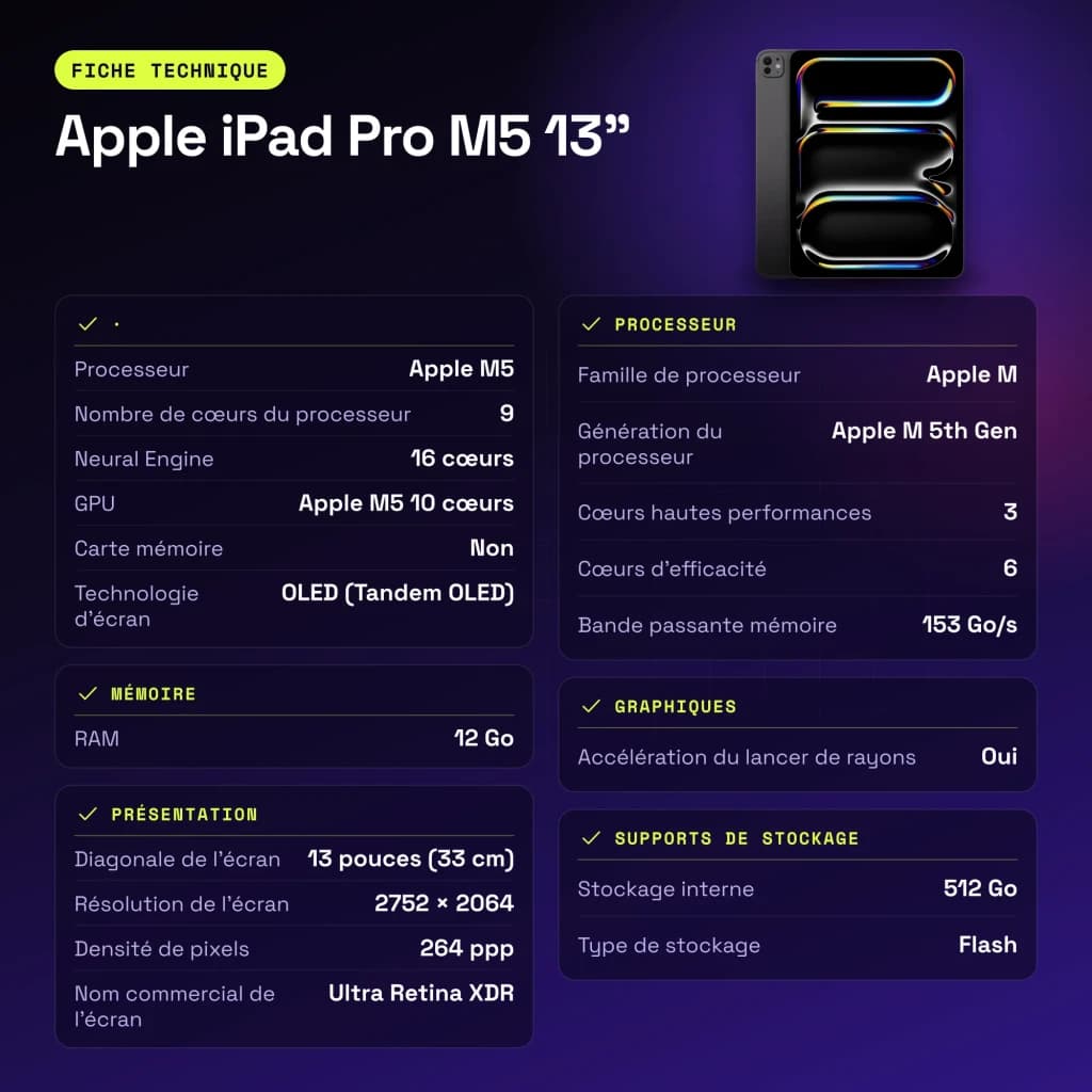 Apple iPad Pro M5 13 pouces 512 Go Noir OLED 120Hz 5G - caractéristiques, IP42