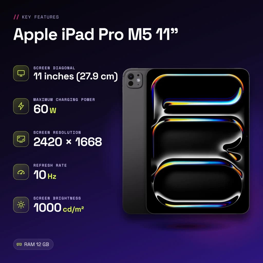 Apple iPad Pro M5 11 pouces 256 Go Noir OLED 120Hz - caractéristiques, 256 GB