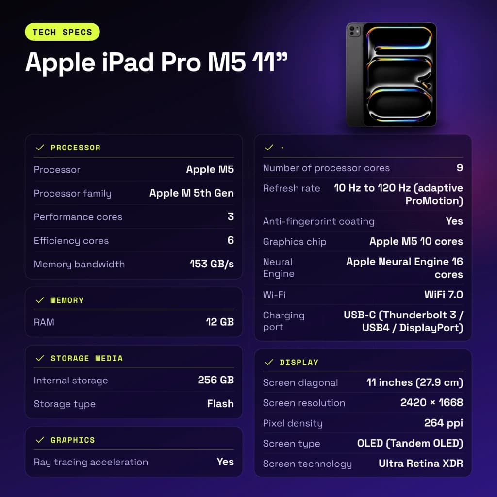 Apple iPad Pro M5 11 pouces 256 Go Noir OLED 120Hz - caractéristiques, IP42