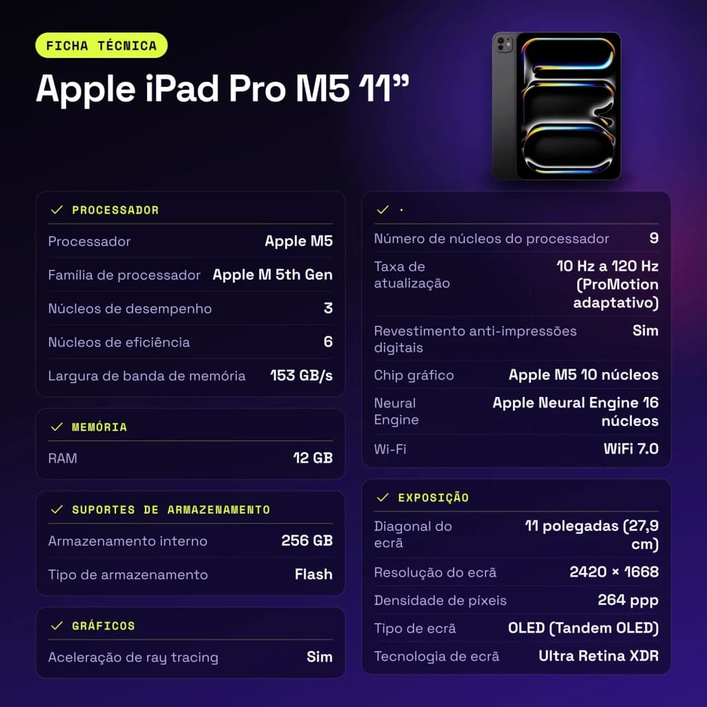 Apple iPad Pro M5 11 pouces 256 Go Noir OLED 120Hz - caractéristiques