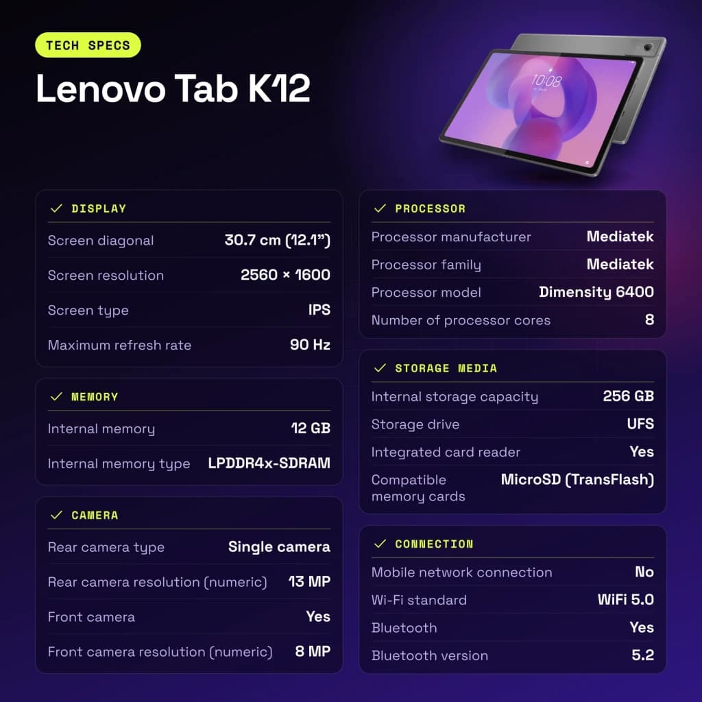 Lenovo Tab K12 Wi-Fi 12Go/256Go Gris 12,1 pouces IPS 90Hz Dimensity 6400 10200mAh - caractéristiques, 256 GB