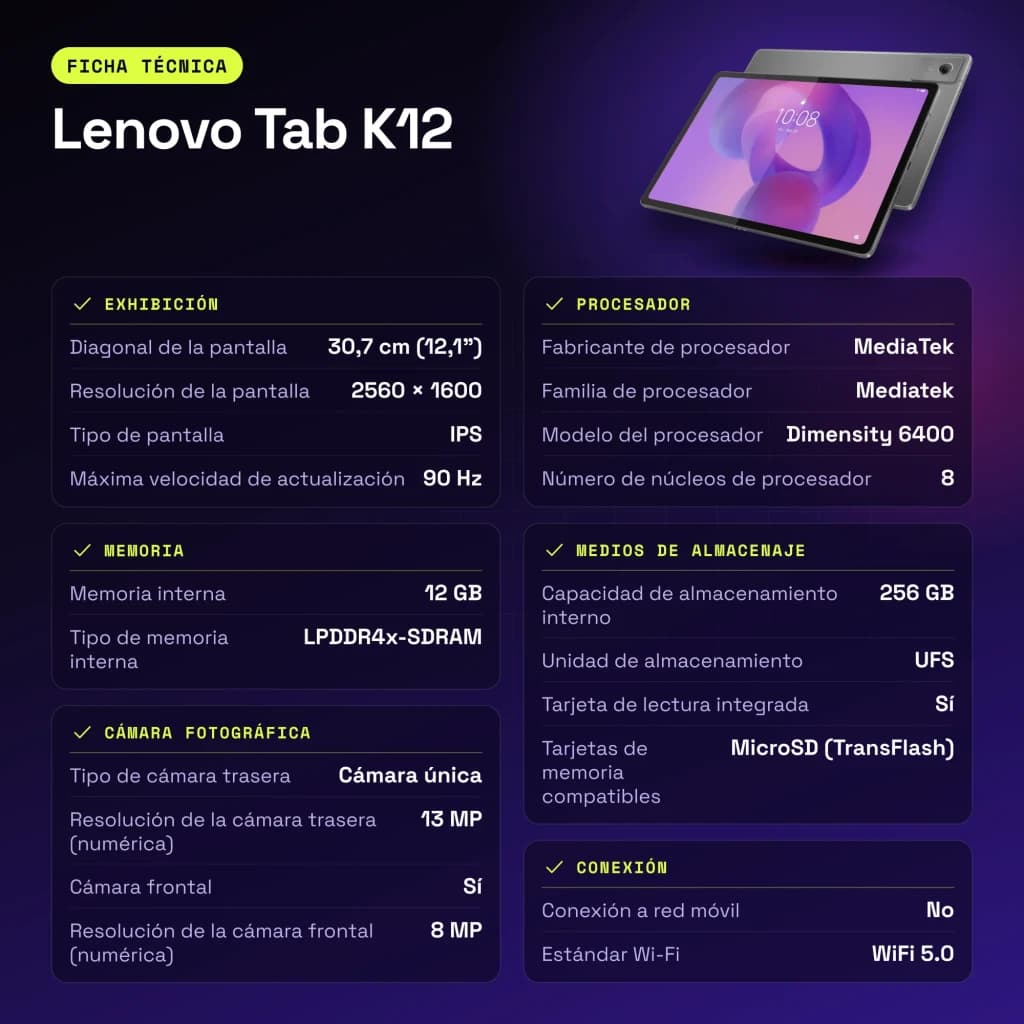 Lenovo Tab K12 Wi-Fi 12Go/256Go Gris 12,1 pouces IPS 90Hz Dimensity 6400 10200mAh - caractéristiques, 12 GB