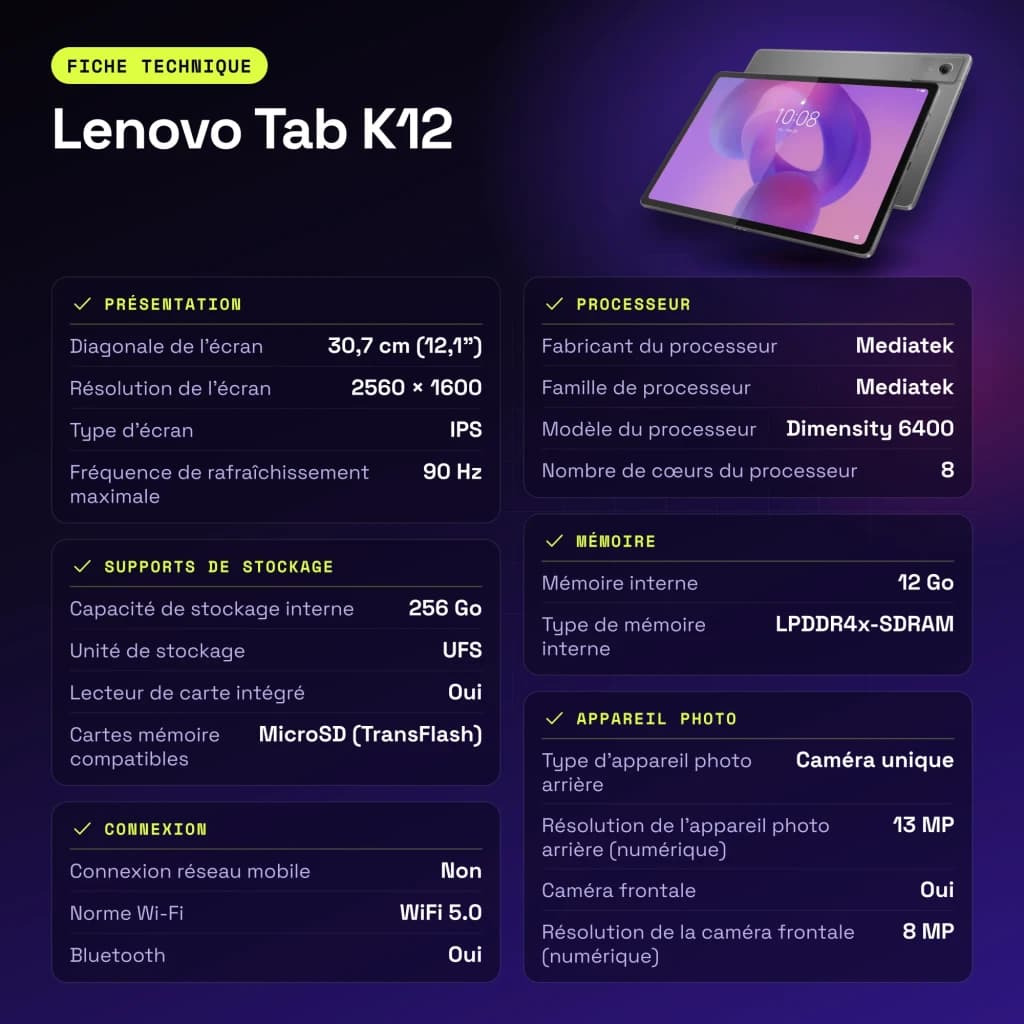 Lenovo Tab K12 Wi-Fi 12Go/256Go Gris 12,1 pouces IPS 90Hz Dimensity 6400 10200mAh - caractéristiques, 13 MP