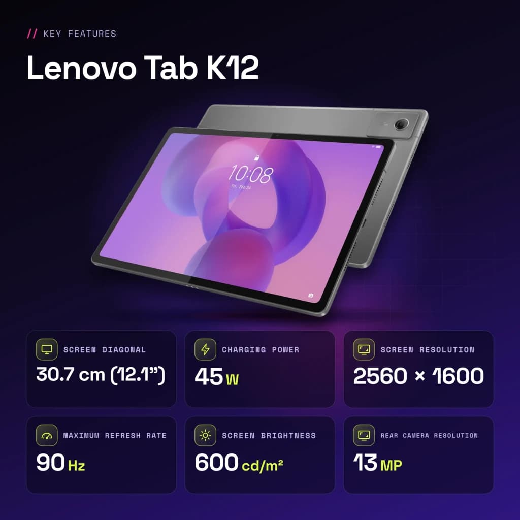 Lenovo Tab K12 Wi-Fi 8GB/128GB Gris 12,1 pulgadas IPS 90Hz Dimensity 6400 10200mAh - características, 30,7 cm (12.1")