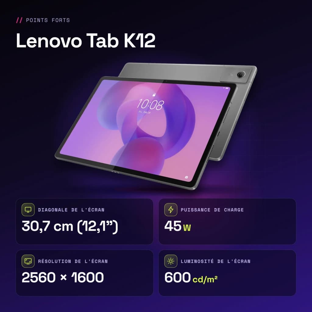 Lenovo Tab K12 Wi-Fi 8GB/128GB Gris 12,1 pulgadas IPS 90Hz Dimensity 6400 10200mAh - características, 90 Hz