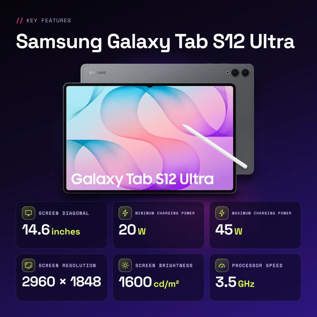 Samsung Galaxy Tab S12 Ultra 12Go/512Go Gris S Pen inclus 14,6 pouces Dynamic AMOLED 2X 11600mAh - caractéristiques, 3,5 GHz