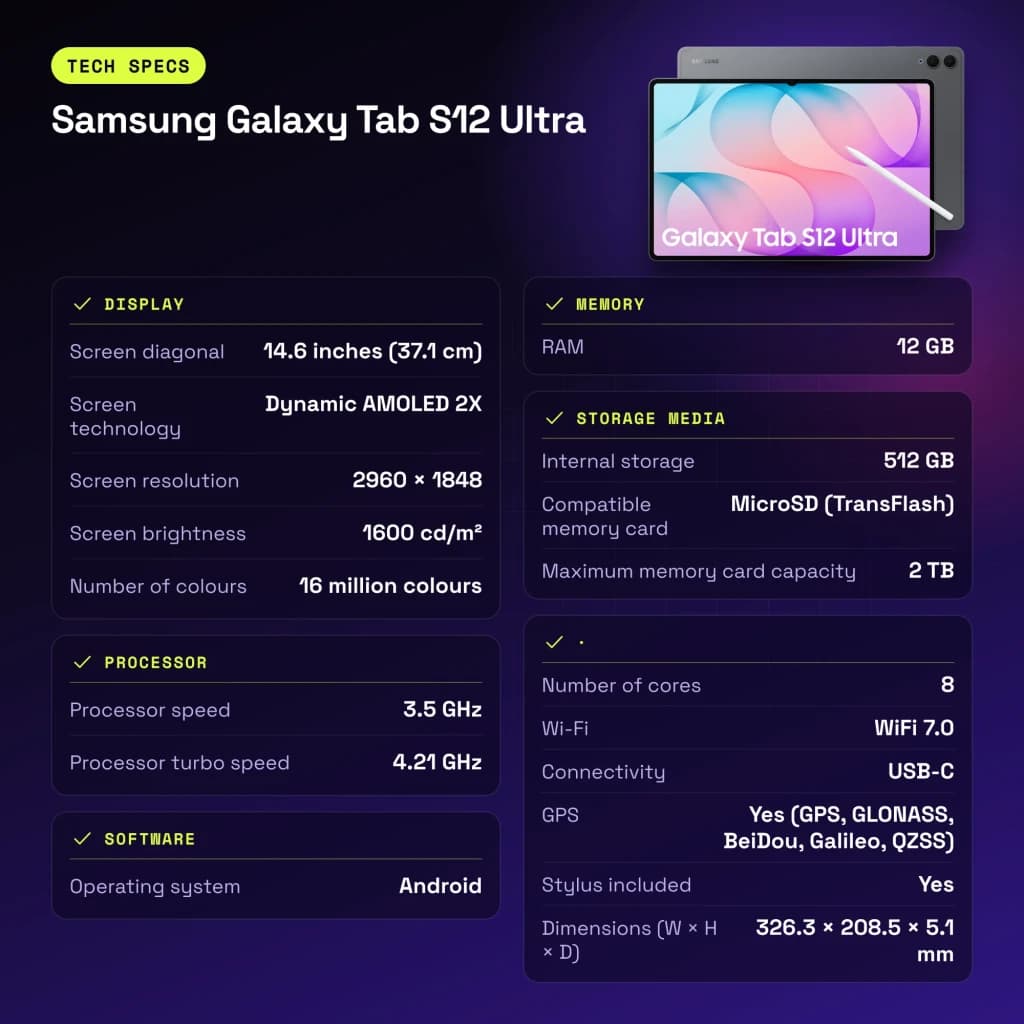 Samsung Galaxy Tab S12 Ultra 12Go/512Go Gris S Pen inclus 14,6 pouces Dynamic AMOLED 2X 11600mAh - caractéristiques, 12 MP