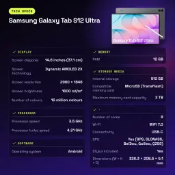 Samsung Galaxy Tab S12 Ultra 12Go/512Go Gris S Pen inclus 14,6 pouces Dynamic AMOLED 2X 11600mAh - caractéristiques, 12 MP