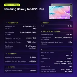 Samsung Galaxy Tab S12 Ultra 12Go/512Go Gris S Pen inclus 14,6 pouces Dynamic AMOLED 2X 11600mAh - caractéristiques, WiFi 7.0