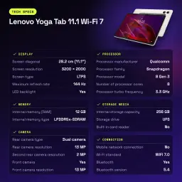 Lenovo Yoga Tab 11.1 Wi-Fi 7 12 Go/256 Go Gris 11,1 pouces 3.2K 144Hz Snapdragon 8 Gen 3 8860mAh - caractéristiques, 13 MP