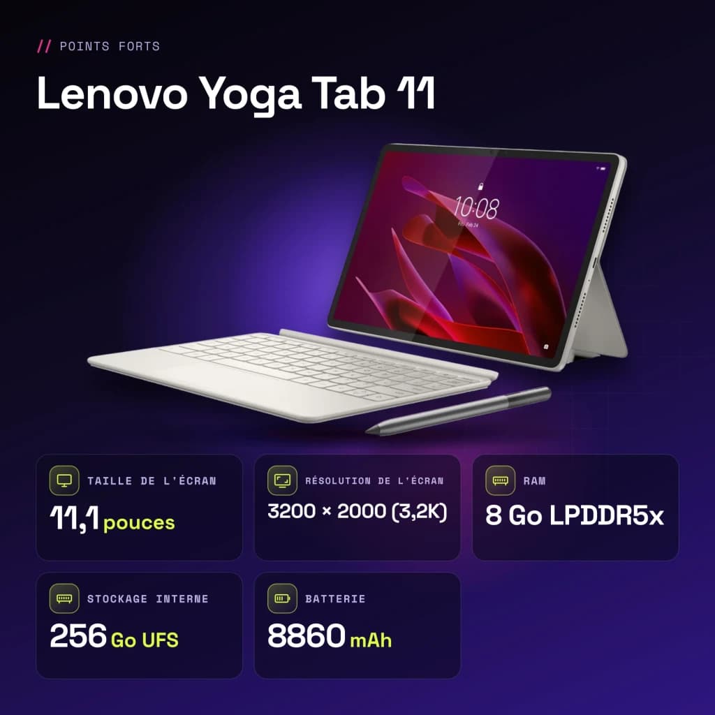 Lenovo Yoga Tab 11 Wi-Fi 8Go/256Go Blanc 144Hz IPS Snapdragon 8 Gen 3 8860mAh - caractéristiques, 600 cd/m²