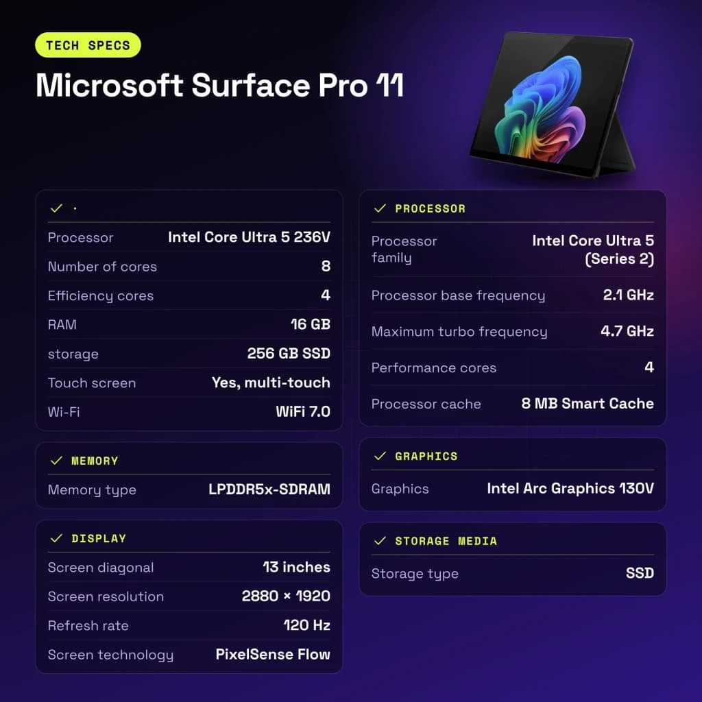 Tablet Microsoft Surface Pro 11 16GB/256GB 13 pulgadas PixelSense Flow 120Hz Táctil Intel Core Ultra 5 236V SSD Negro