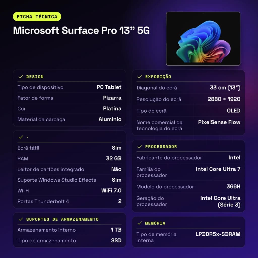 Microsoft Surface Pro 13 pulgadas 5G 32GB/1TB OLED 120Hz Intel Core Ultra 7 366H WiFi 7 Negro Platino - 3,6 GHz