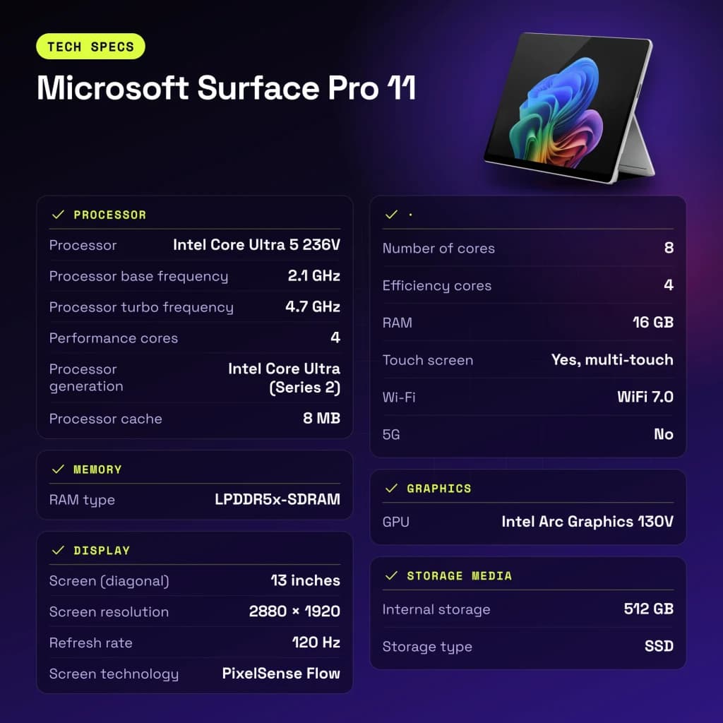 Tablet Microsoft Surface Pro 11 16GB/512GB 13 polegadas Intel Core Ultra 5 236V SSD Platina - características, 120 Hz