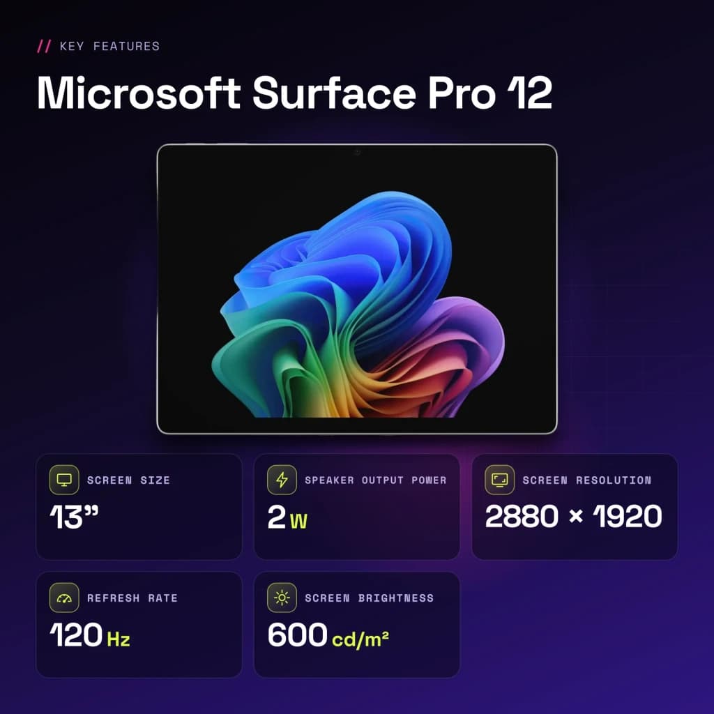 Microsoft Surface Pro 12 32GB/256GB 13 pulgadas LCD PixelSense 120Hz Intel Core Ultra 5 335 WiFi 7 Platino - 256 GB