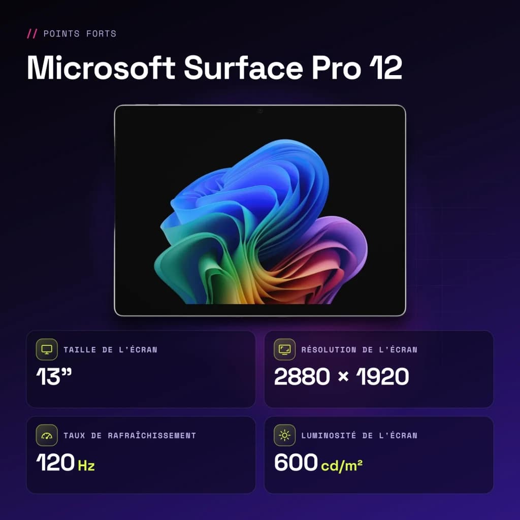 Microsoft Surface Pro 12 32GB/256GB 13 pulgadas LCD PixelSense 120Hz Intel Core Ultra 5 335 WiFi 7 Platino - 120 Hz