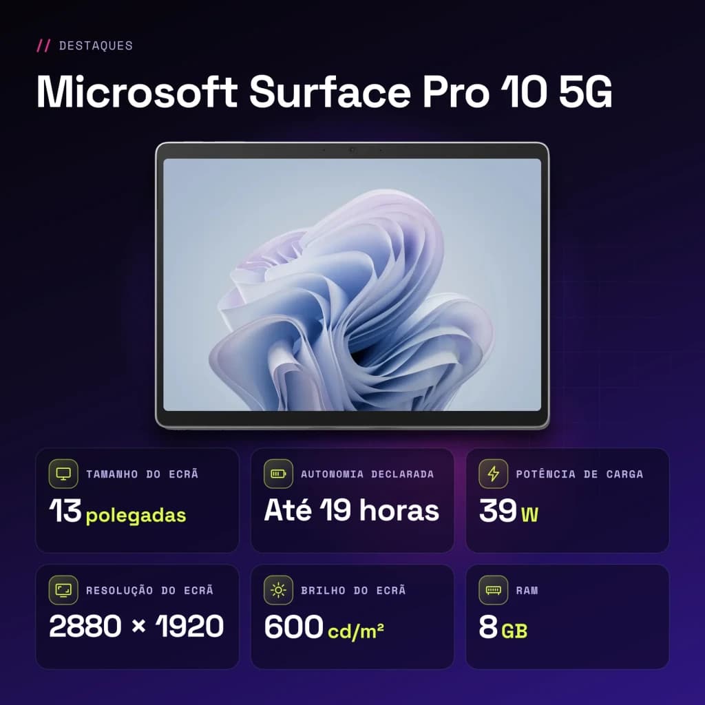 Microsoft Surface Pro 10 5G 8GB/256GB 13 pulgadas Gris PixelSense Flow Táctil Intel Core Ultra 5 135U 19h - WiFi 7.0