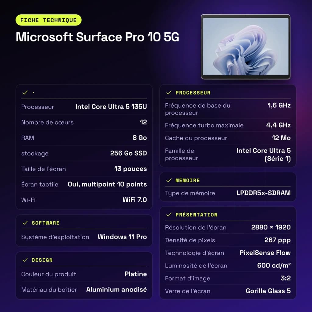 Microsoft Surface Pro 10 5G 8GB/256GB 13 pulgadas Gris PixelSense Flow Táctil Intel Core Ultra 5 135U 19h - características