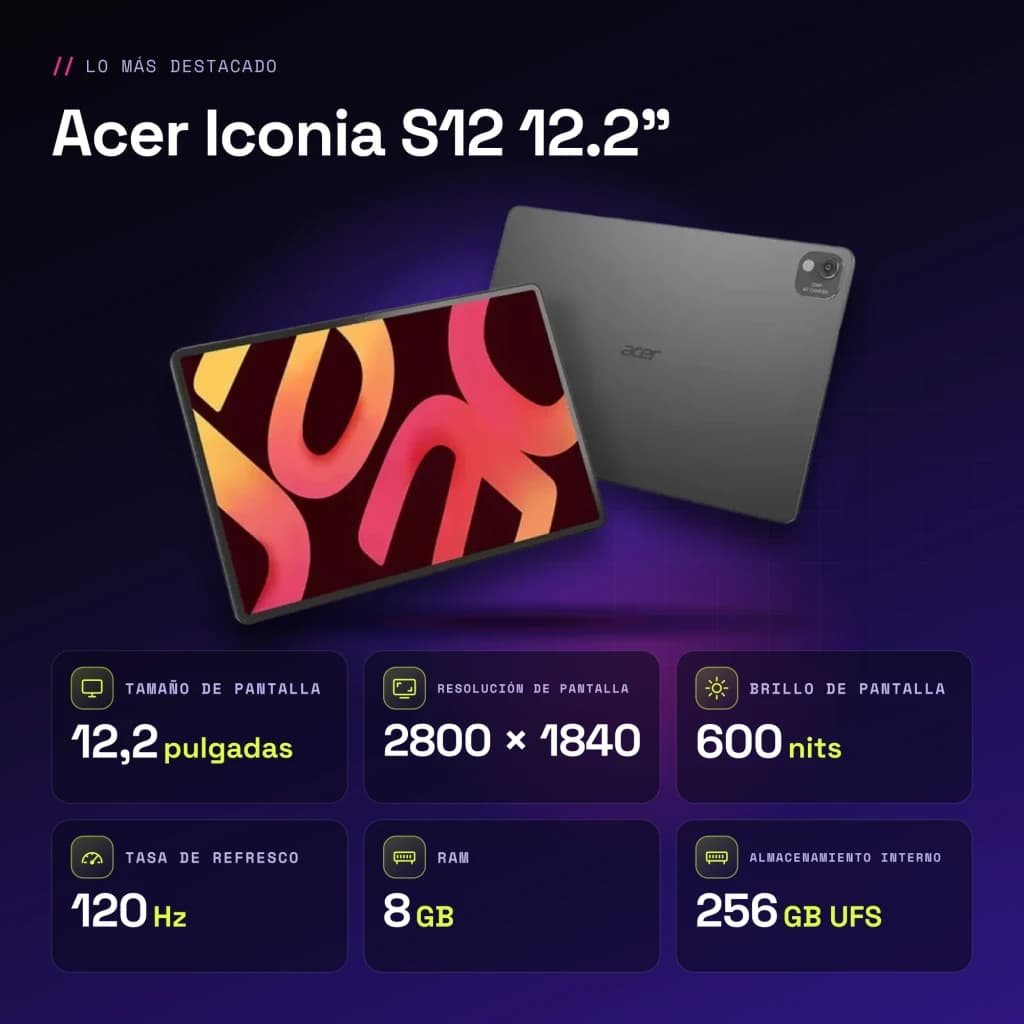 Acer Iconia S12 12.2 polegadas 8GB/256GB Cinzento Dimensity 8300 WiFi - características