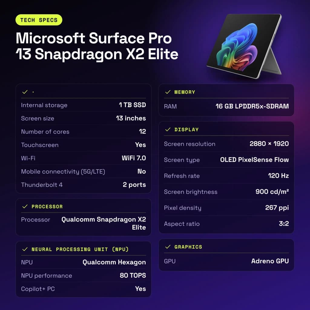 Microsoft Surface Pro 13 platino con pantalla OLED 13 pulgadas 120Hz, marco delgado y diseño premium; destaca logo Microsoft y bordes finos en color platino