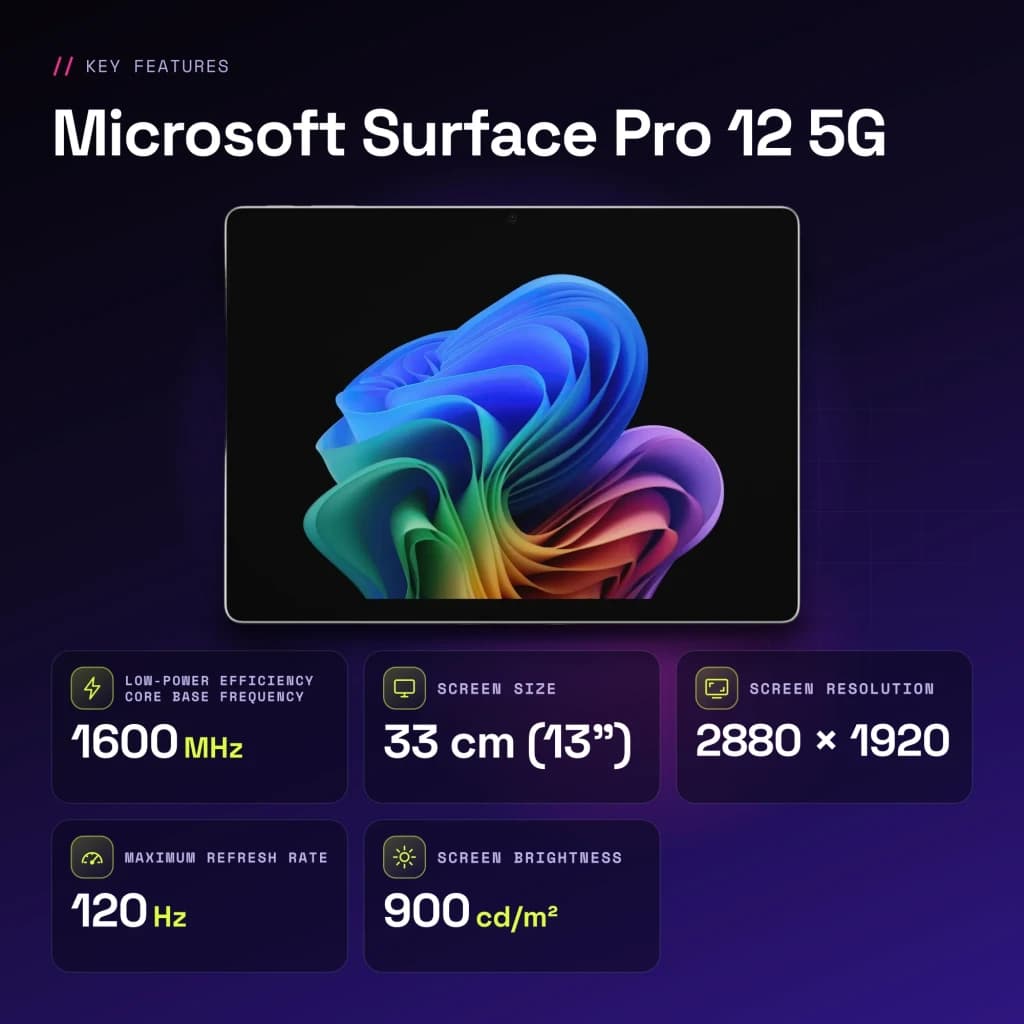 Tablet Microsoft Surface Pro 12 5G en platino con pantalla OLED 13 pulgadas 120 Hz, bordes delgados y colores vibrantes; diseño premium y moderno