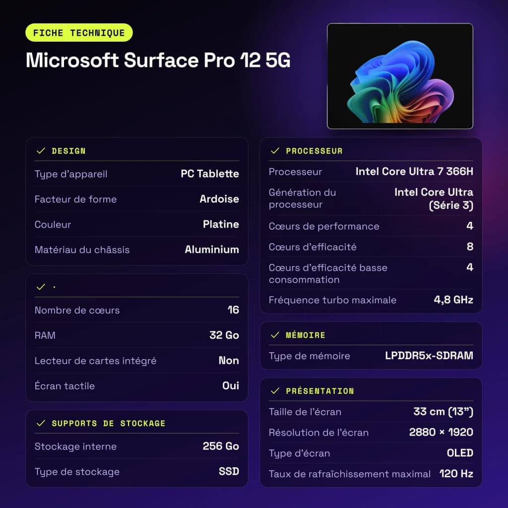 Microsoft Surface Pro 12 5G platino con pantalla OLED 13 pulgadas 2880x1920 120Hz, delgada y elegante; destaca logo colorido y especificaciones técnicas en