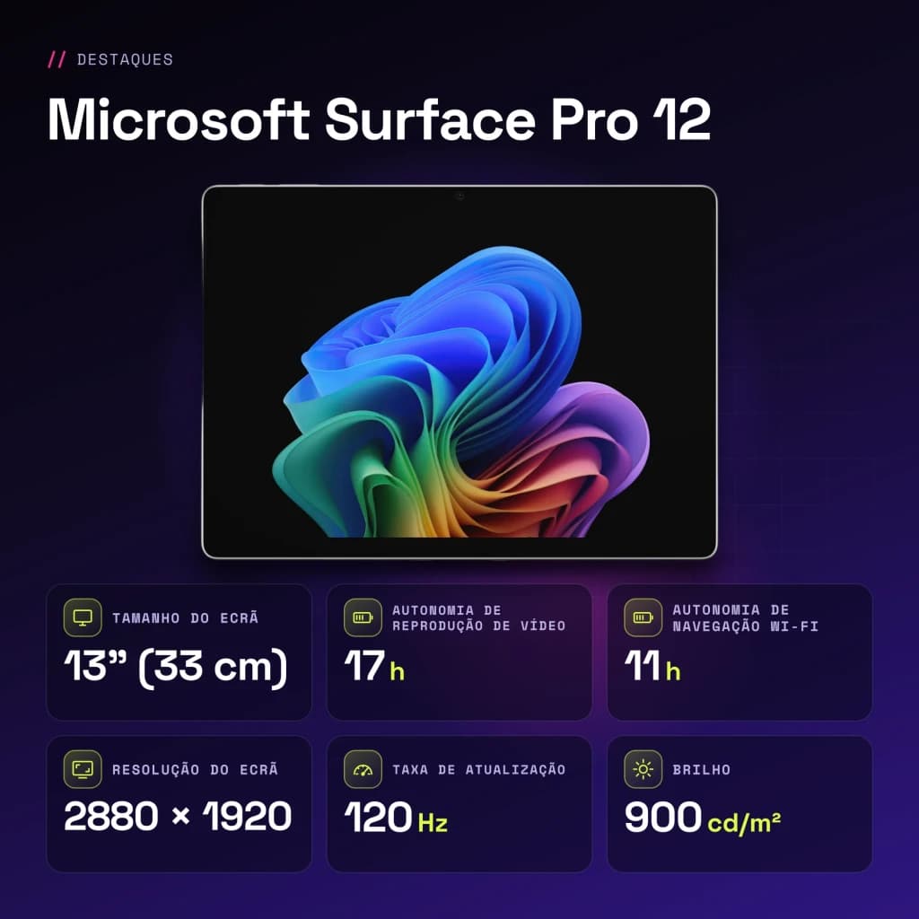 Microsoft Surface Pro 12 32GB/1TB 13 pulgadas OLED 120Hz Intel Core Ultra 7 366H WiFi 7 Platino - características, WiFi 7.0