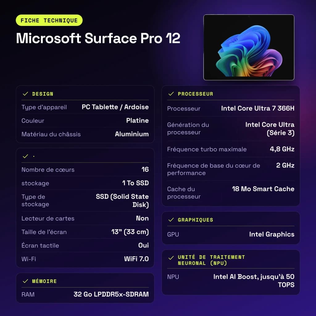 Microsoft Surface Pro 32GB/1000GB Platino