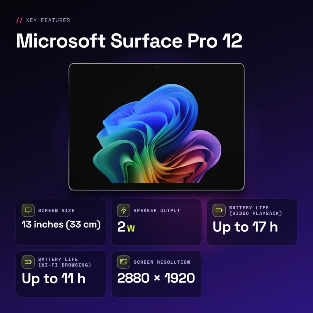 Microsoft Surface Pro 12 16GB/256GB 13 pulgadas OLED 120Hz Intel Core Ultra 7 366H 17h Platino - características, 2 GHz