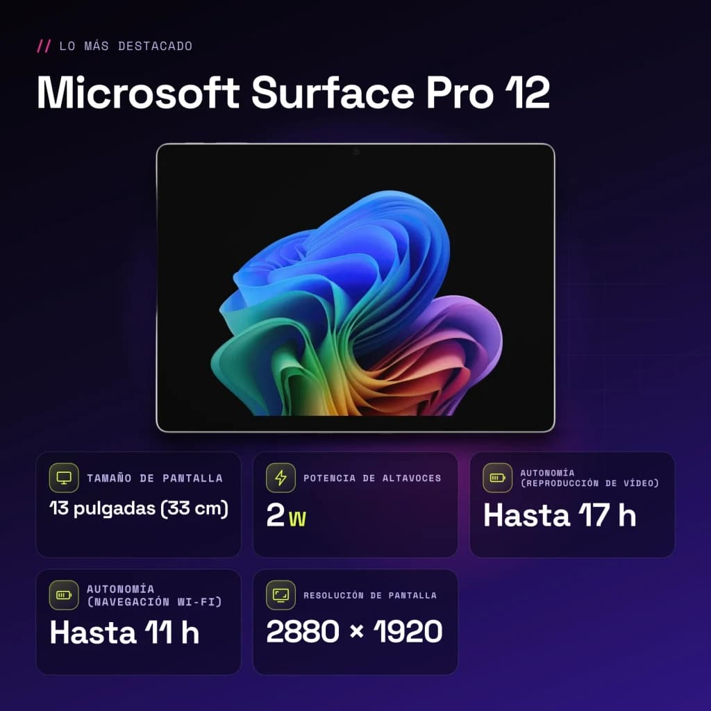 Microsoft Surface Pro 12 16GB/256GB 13 pulgadas OLED 120Hz Intel Core Ultra 7 366H 17h Platino - características