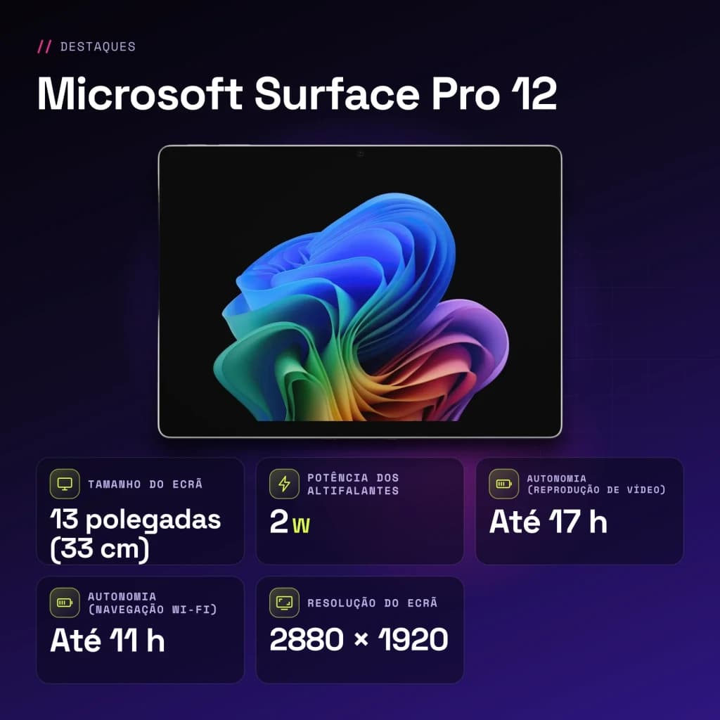 Microsoft Surface Pro 12 16GB/256GB 13 pulgadas OLED 120Hz Intel Core Ultra 7 366H 17h Platino - características, 3,6 GHz